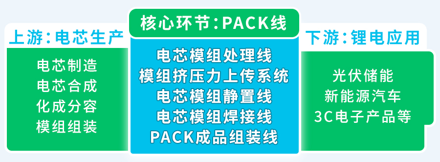 核心pack.jpg